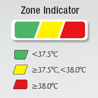 TH48F_zone-indicator