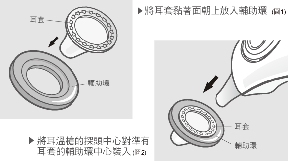 軟耳套安裝_new_faq_c